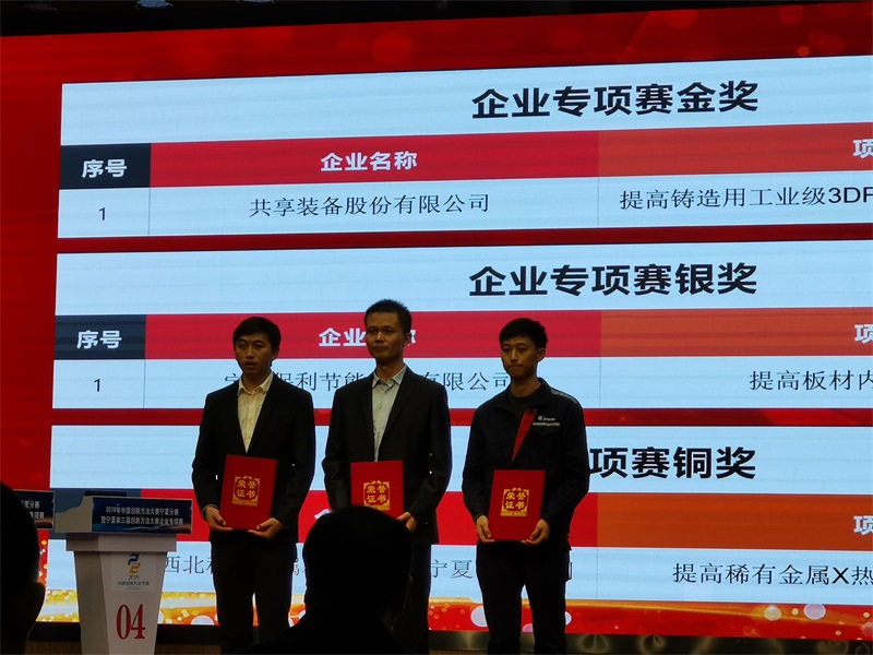 甯夏創新(xīn)大賽獲得銀獎