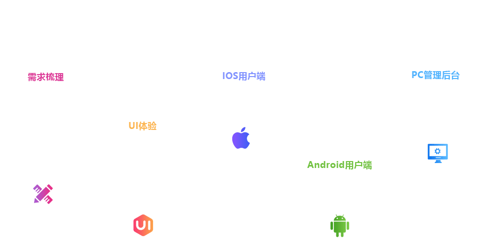 APP開發